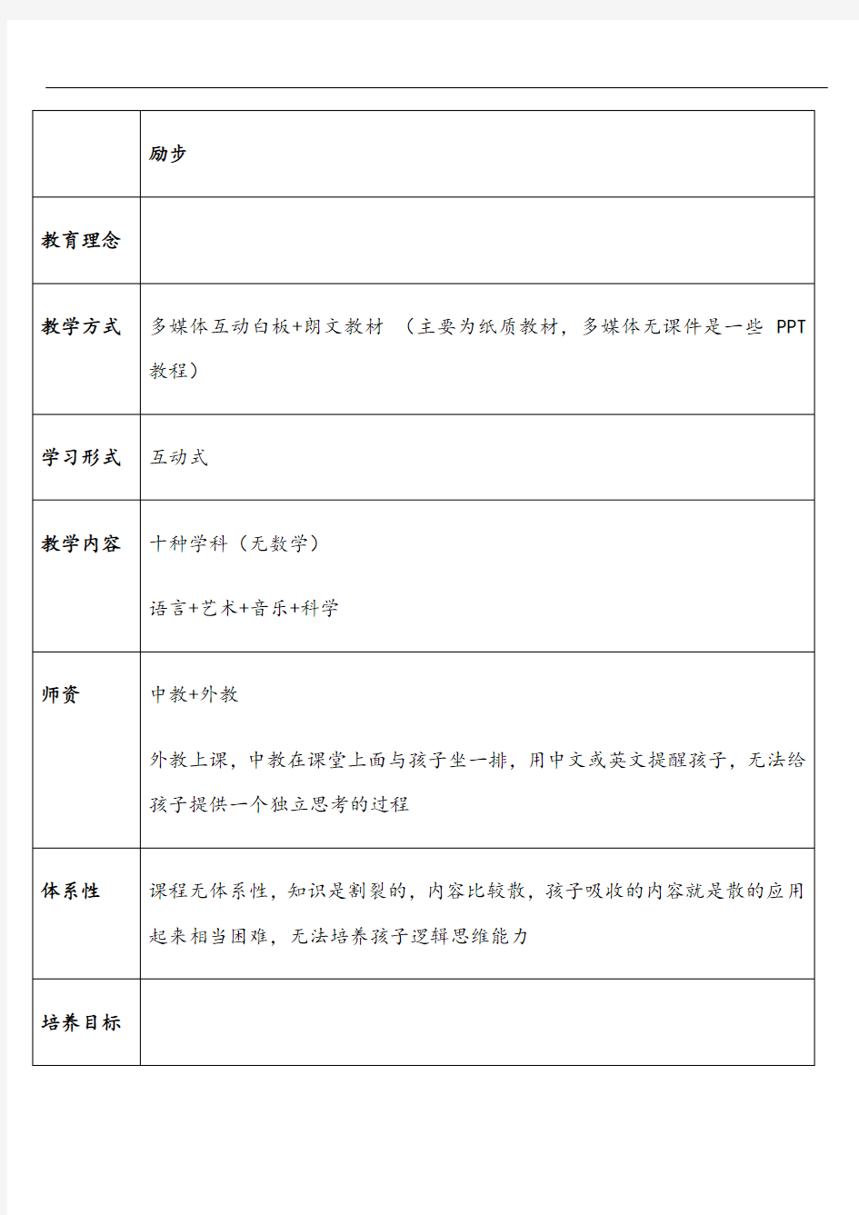 少儿英语培训机构对比总结(全)