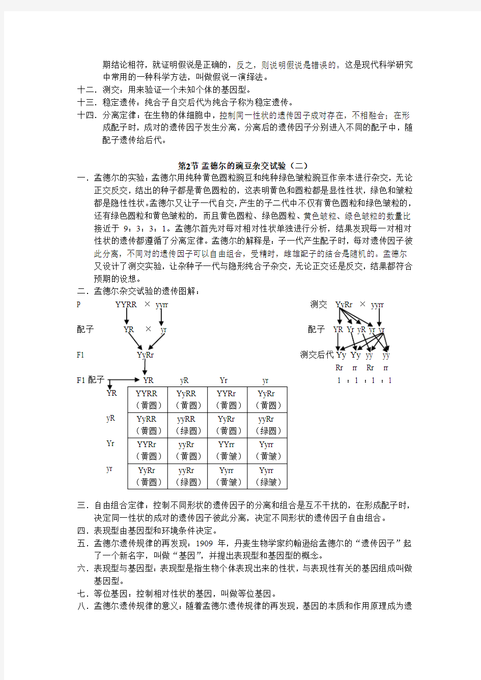 高中生物必修二遗传与进化知识点