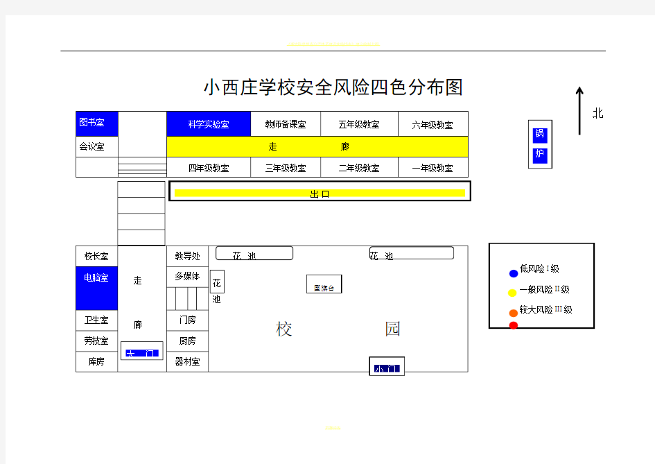 安全风险四色分布图