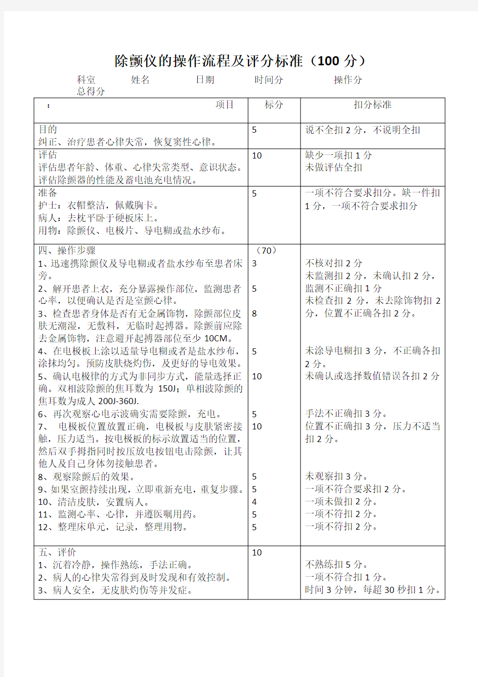 除颤仪操作流程