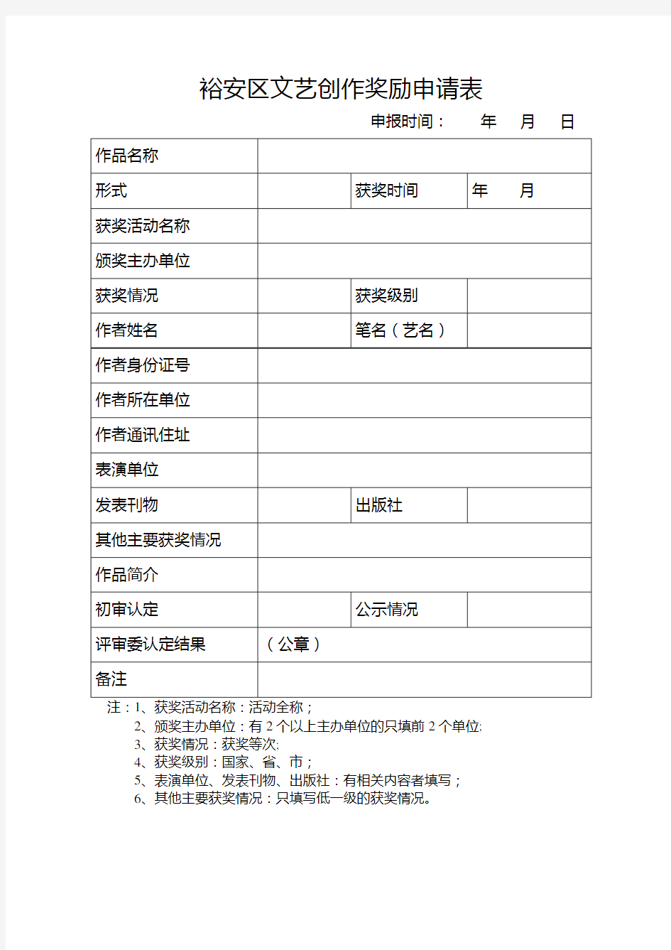 裕安区文艺创作奖励申请表