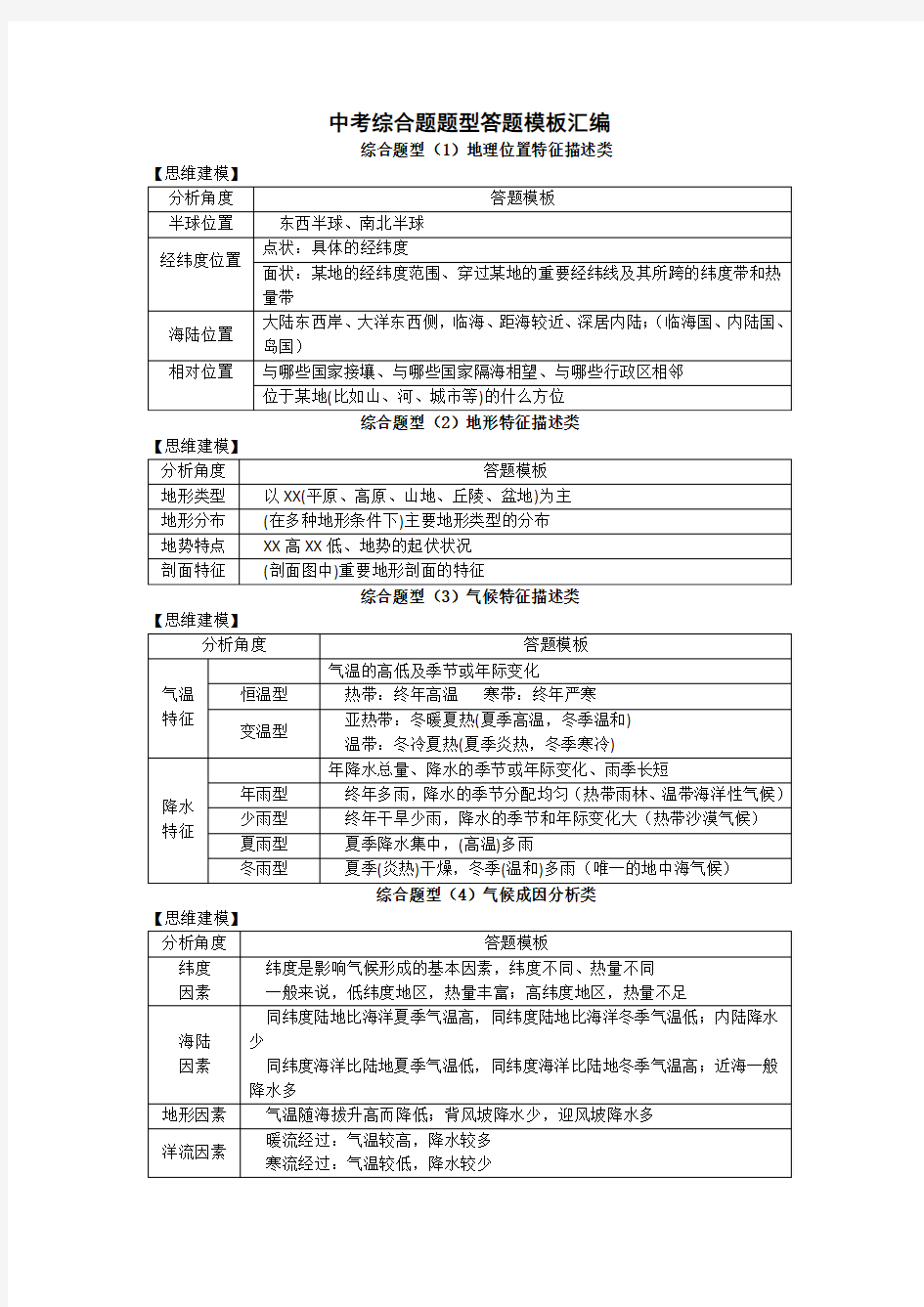 中考地理综合题题型答题模板汇编