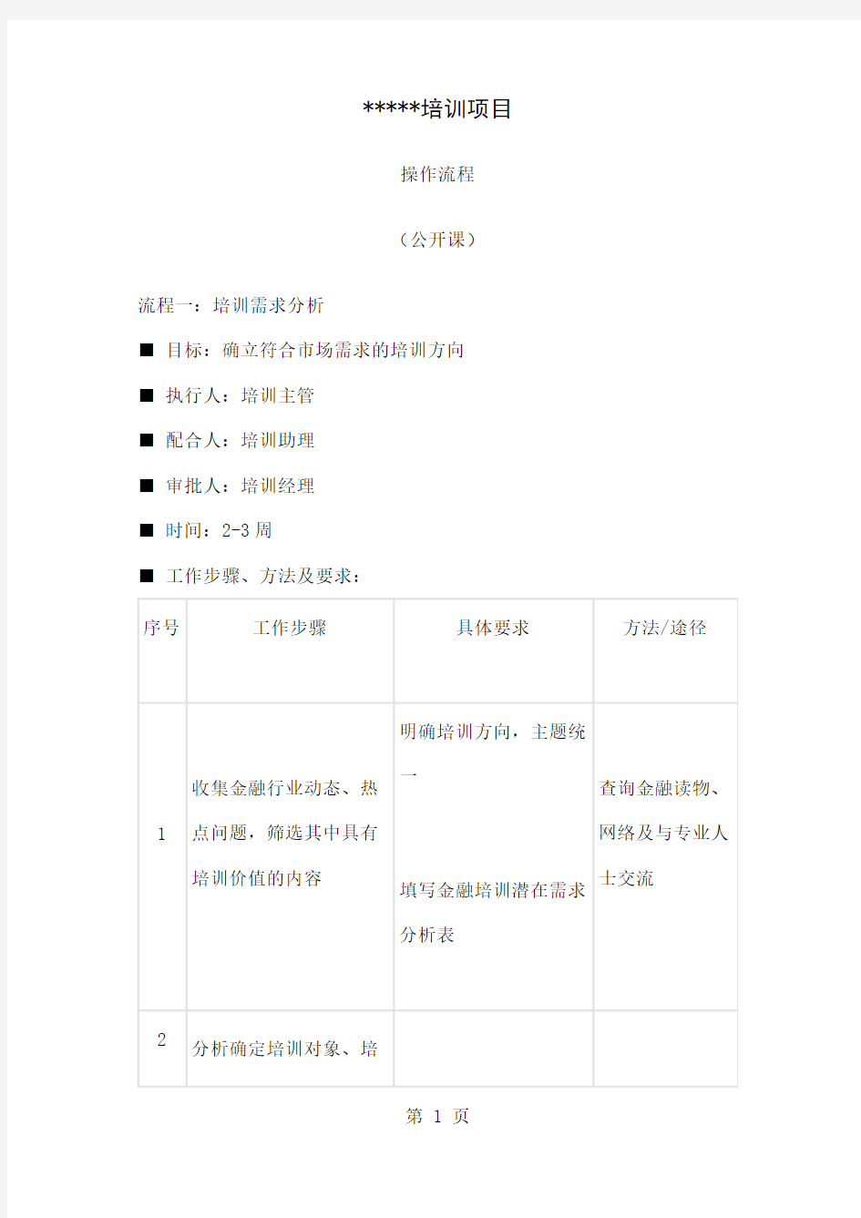 培训项目操作流程共20页