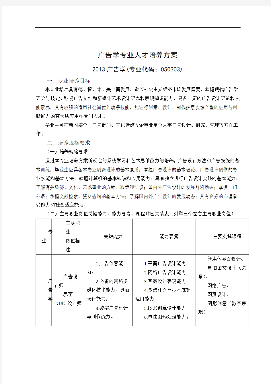 广告学专业人才培养方案