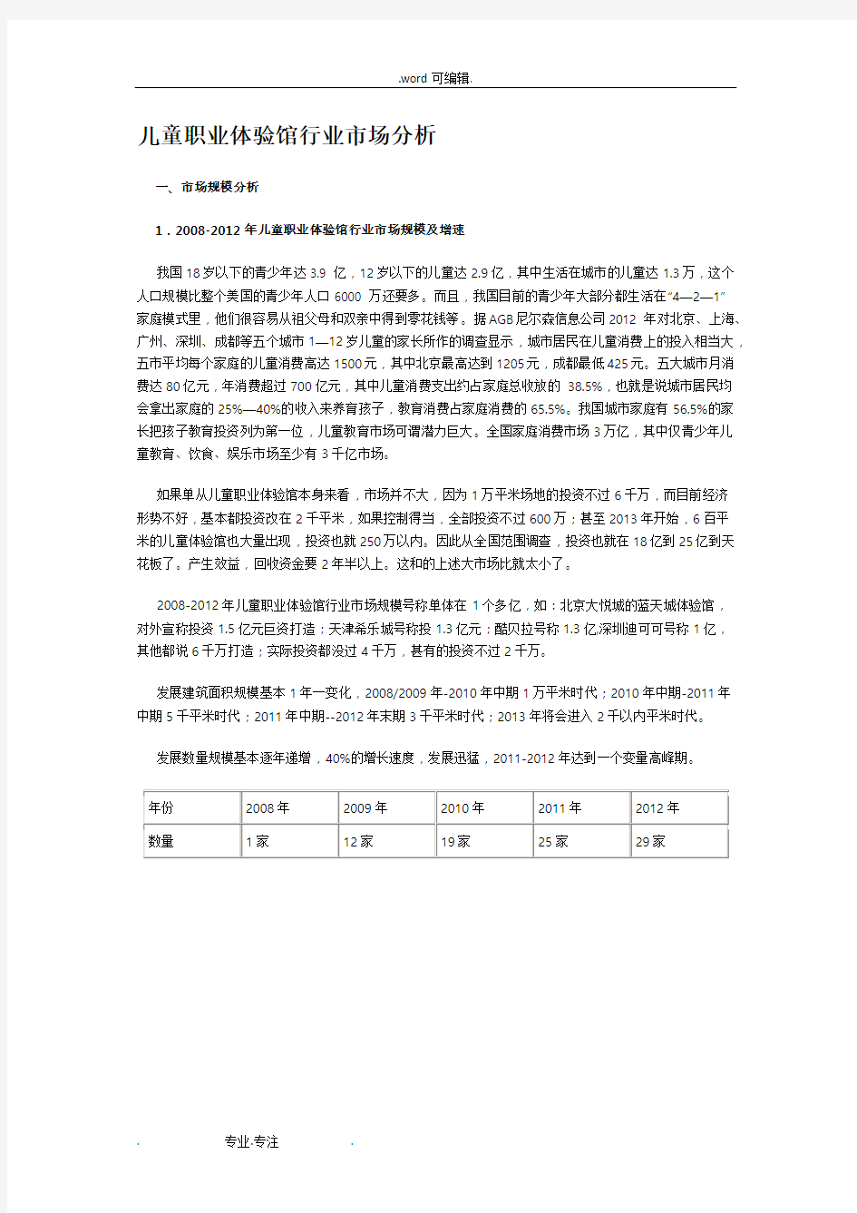 职业体验馆行业市场分析报告