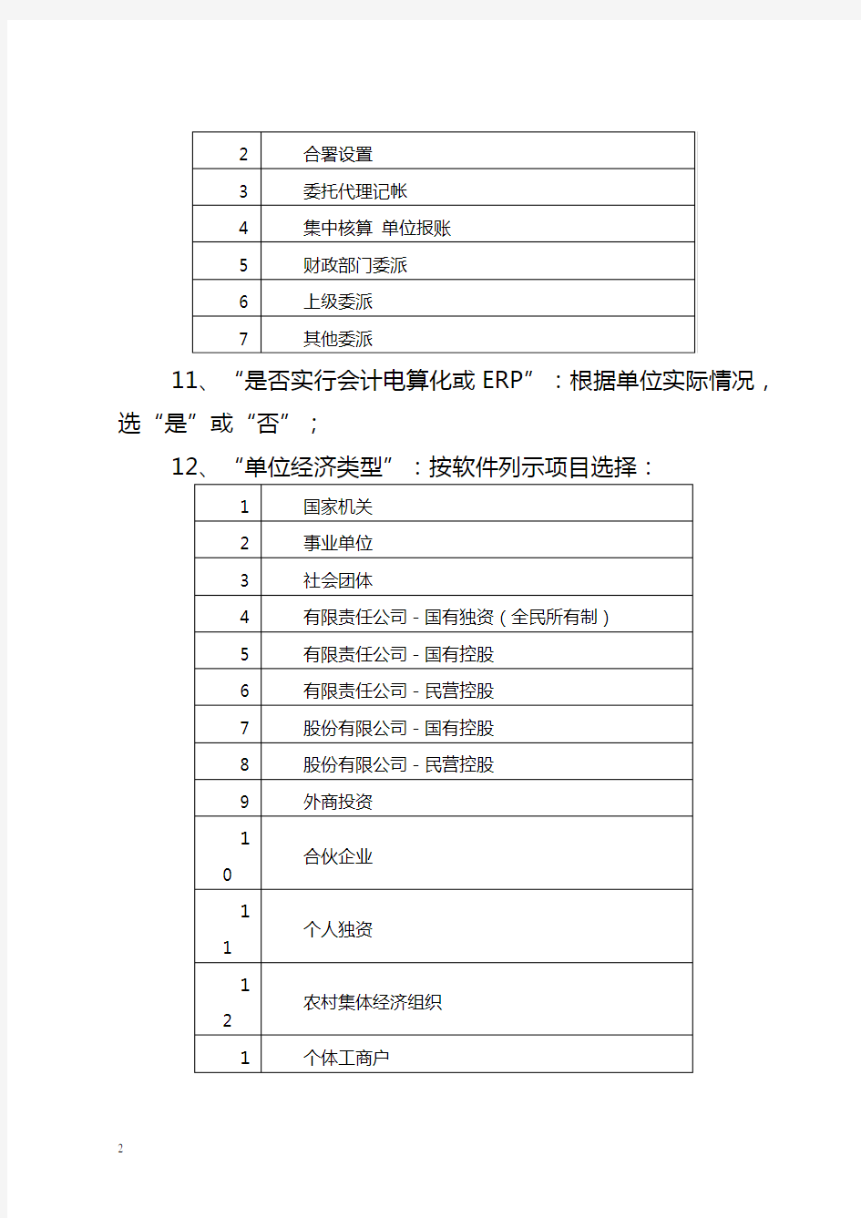 财务会计与最新财务知识分析说明书