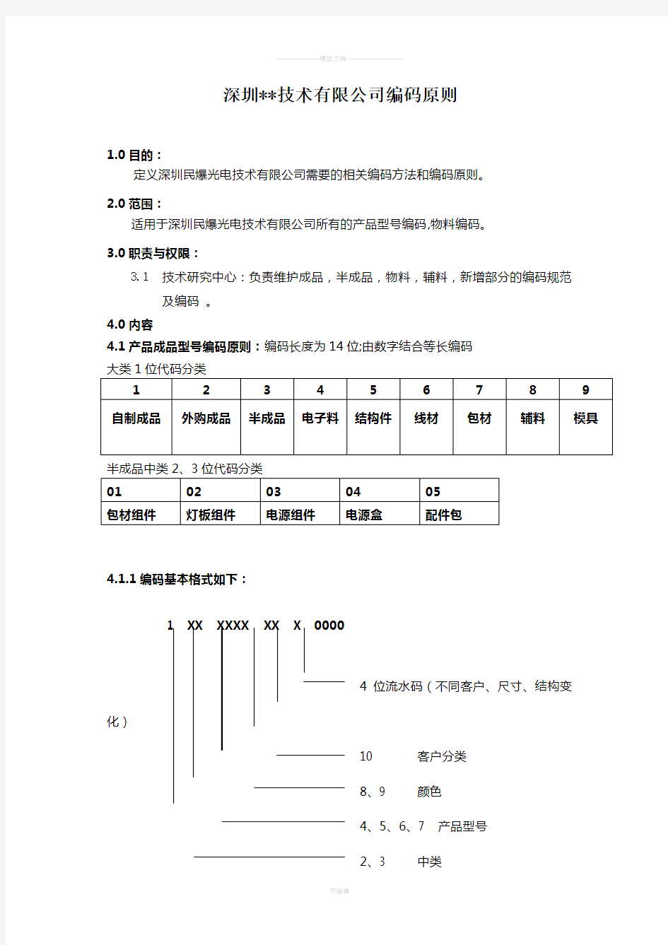 物料编码规则(所有物料)分析