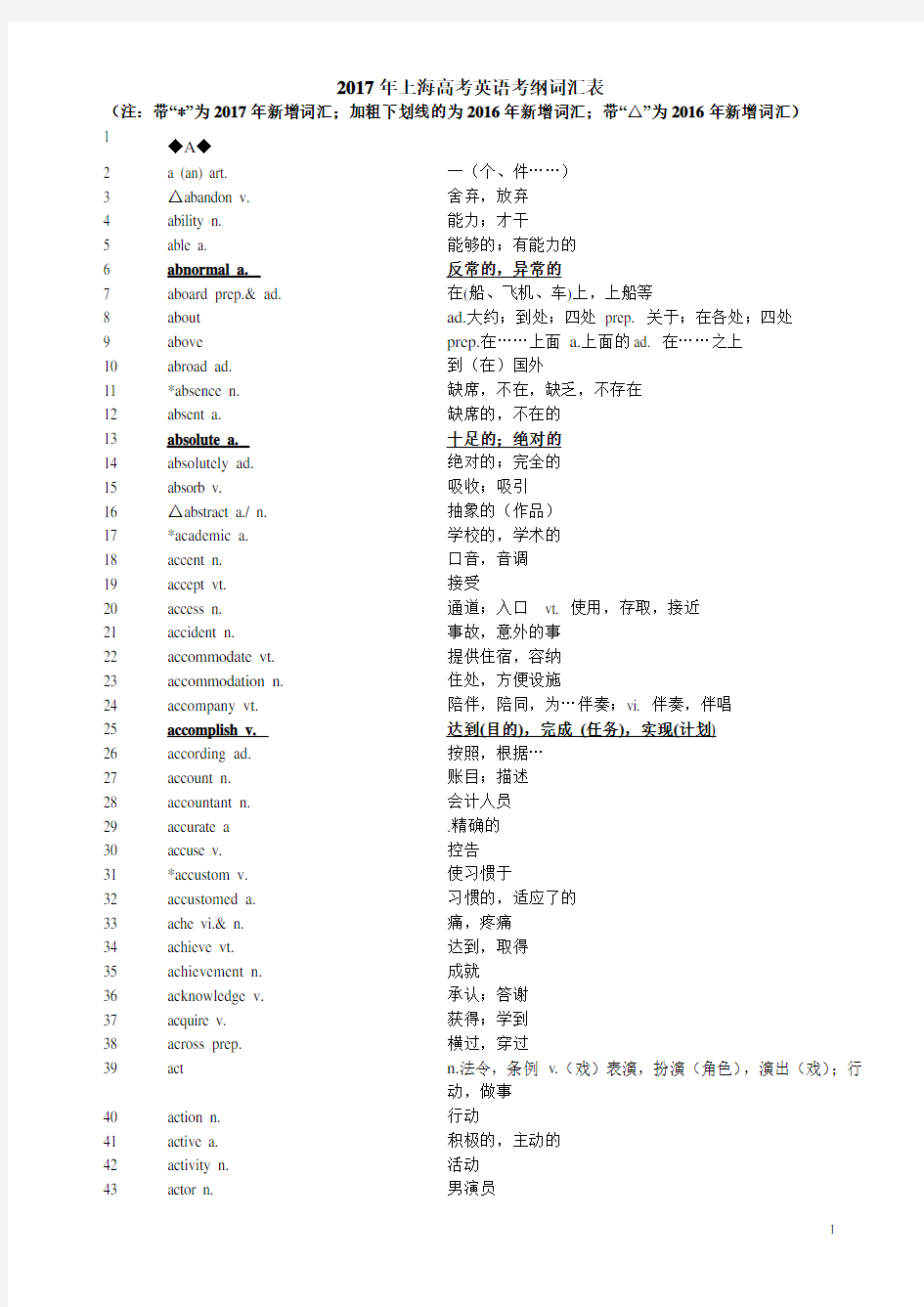 2018年上海高考英语考纲词汇表完整版