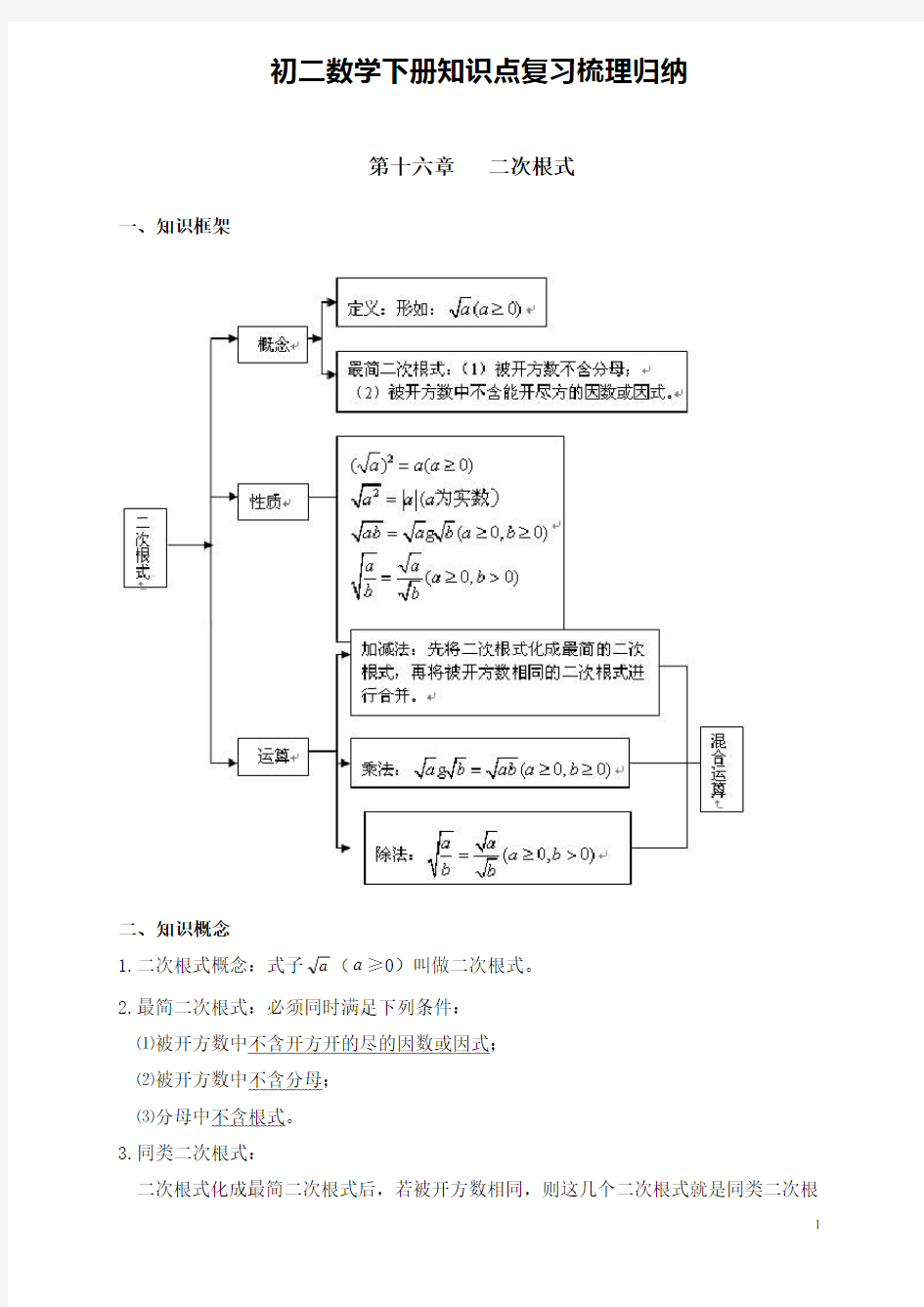 初二数学下册知识点复习梳理归纳