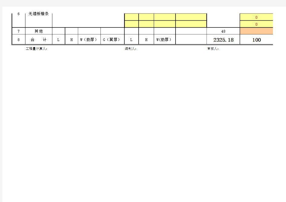 钢结构防火涂料面积计算表