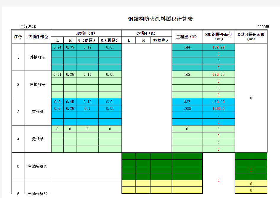 钢结构防火涂料面积计算表