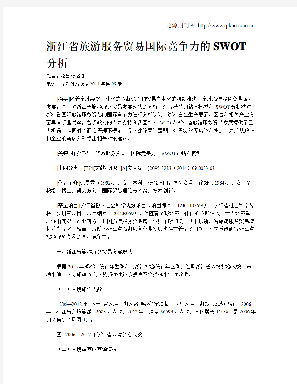 浙江省旅游服务贸易国际竞争力的SWOT分析