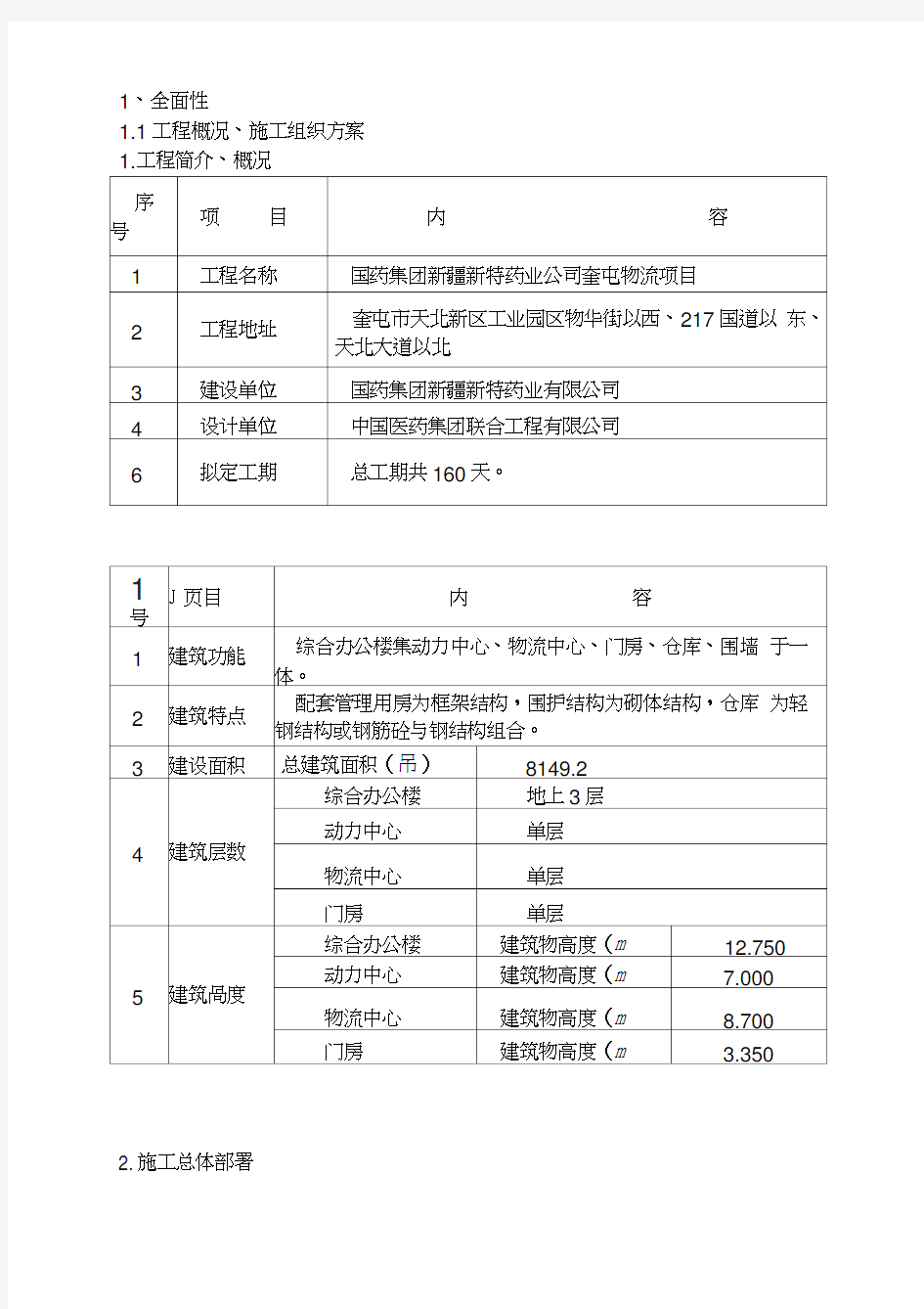 2017年最新投标书(技术标)