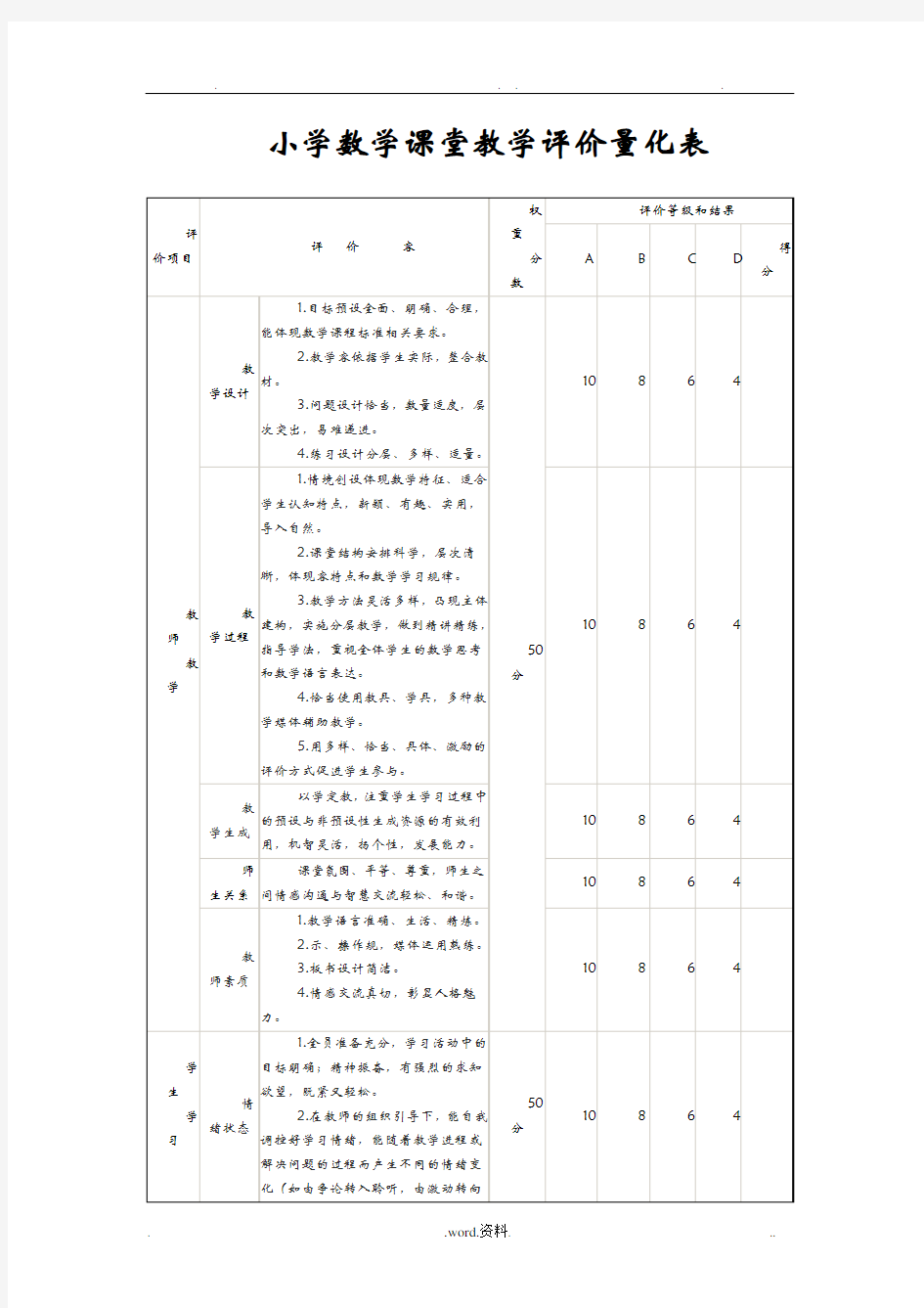 小学数学课堂教学评价量化表