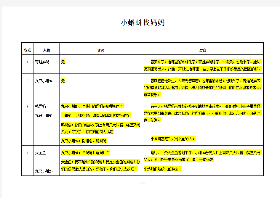 最全版小蝌蚪找妈妈剧本