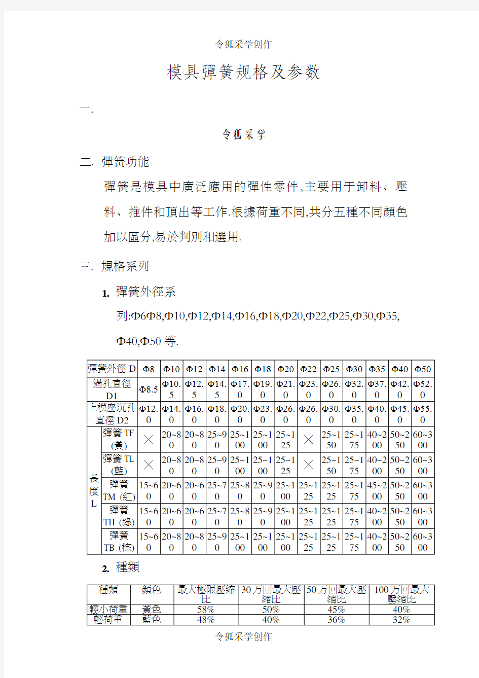 模具弹簧规格及参数