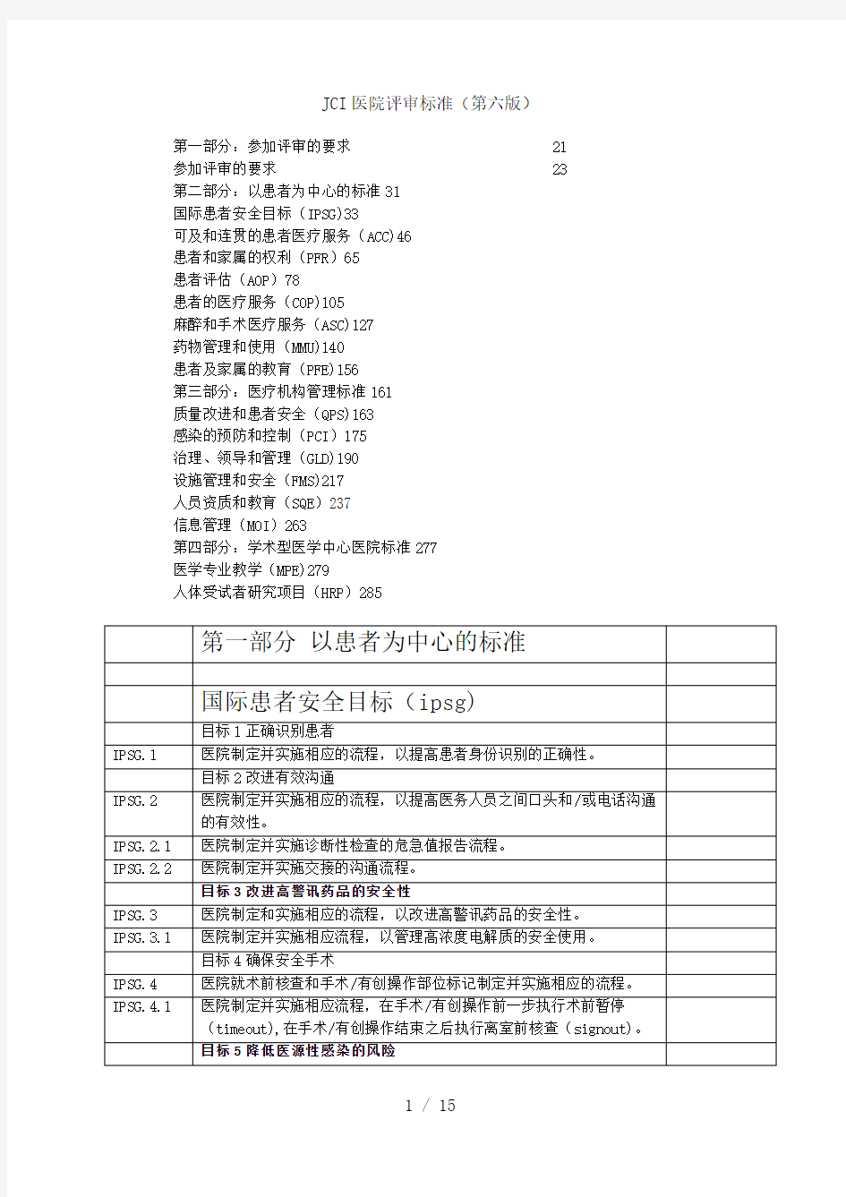 JCI医院评审标准(第六版)