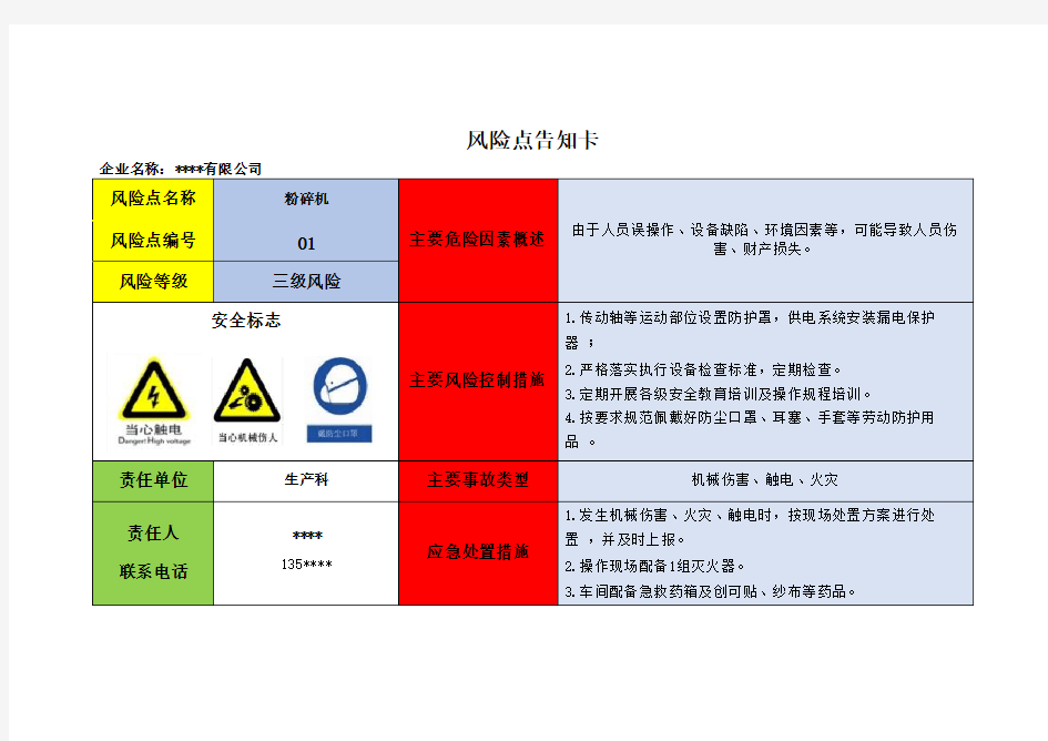 危险源辨识风险点告知卡