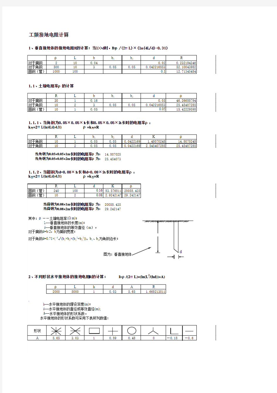 接地电阻的计算