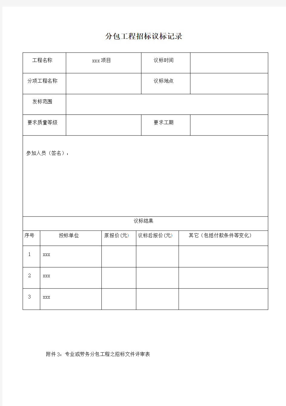 (xxx)开标议标评标记录表