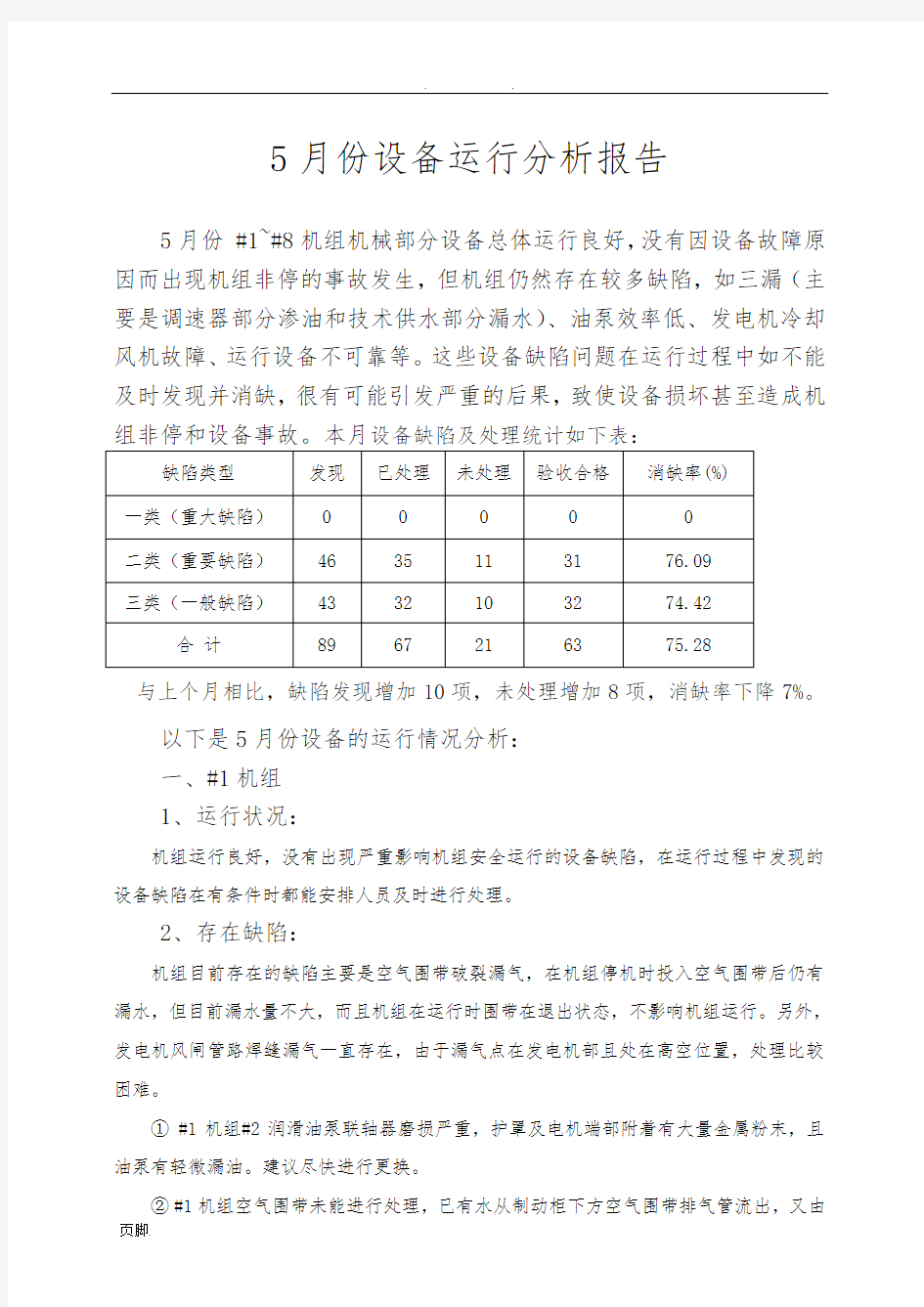 设备运行分析报告模版