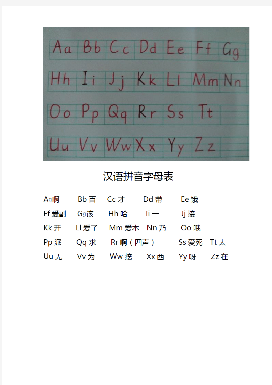 (完整版)汉语拼音字母表大小写及发音