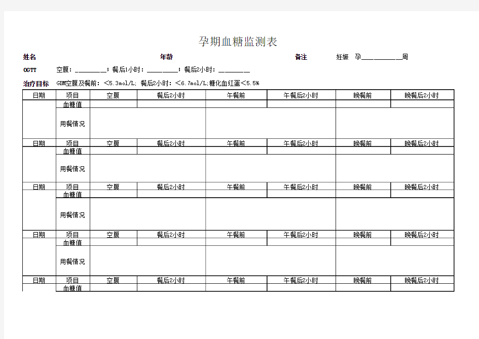 孕期血糖监测表