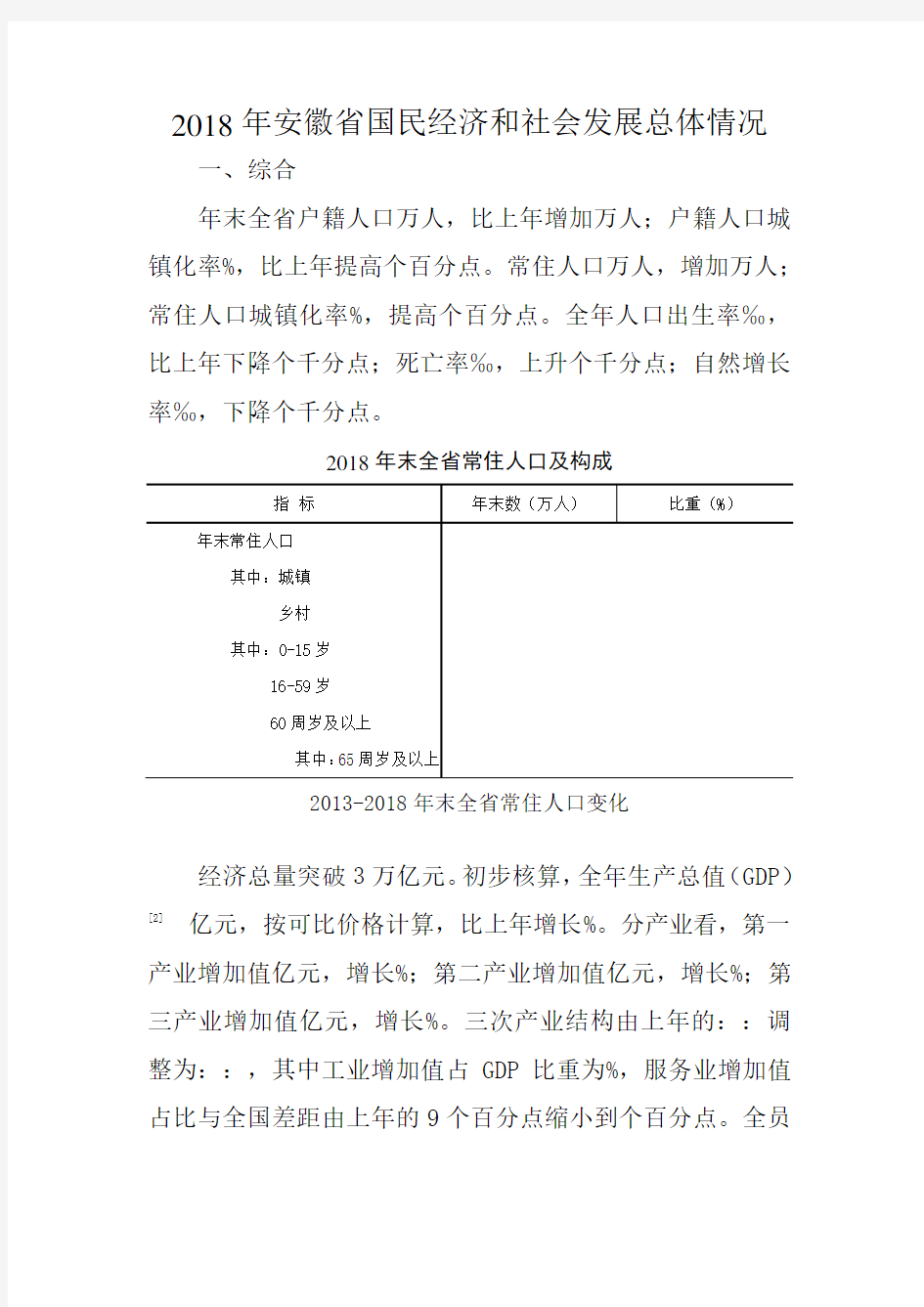 2018年安徽省国民经济和社会发展总体情况