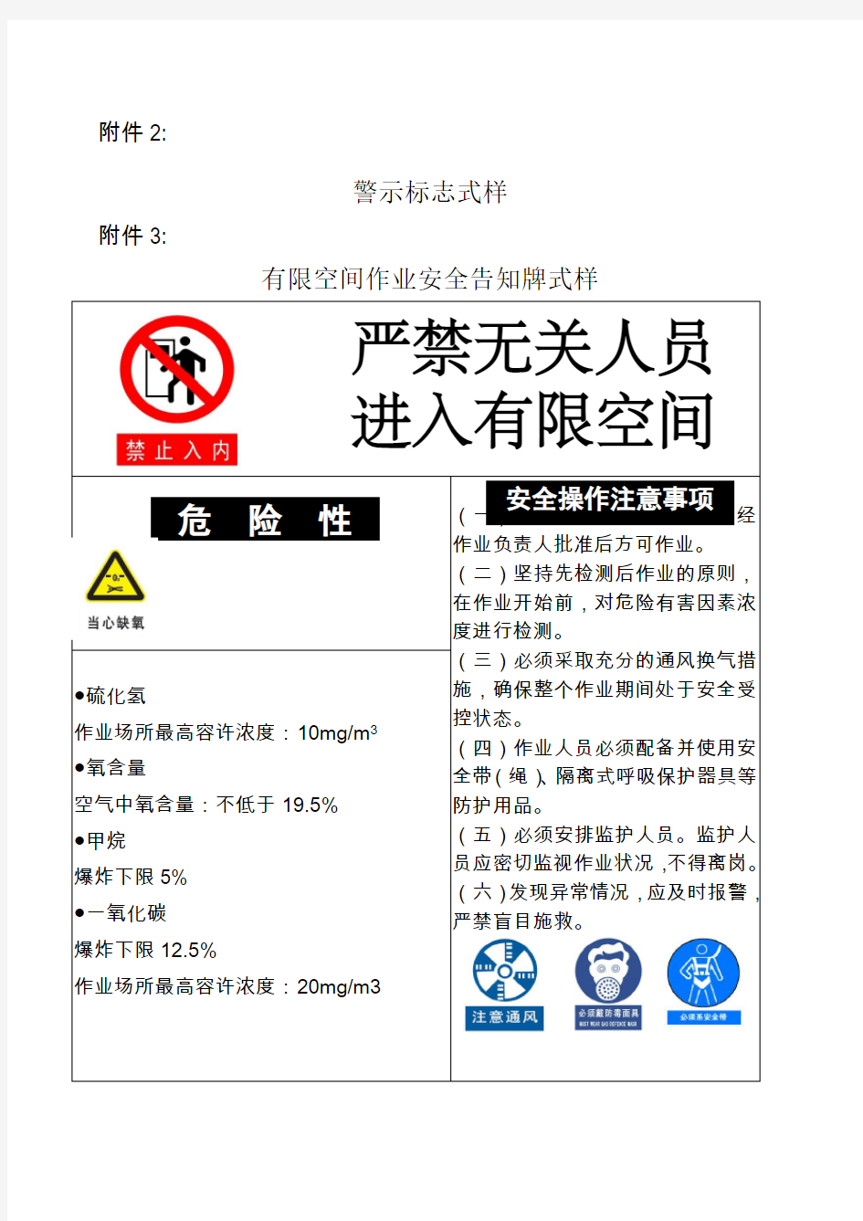 有限空间警示标志