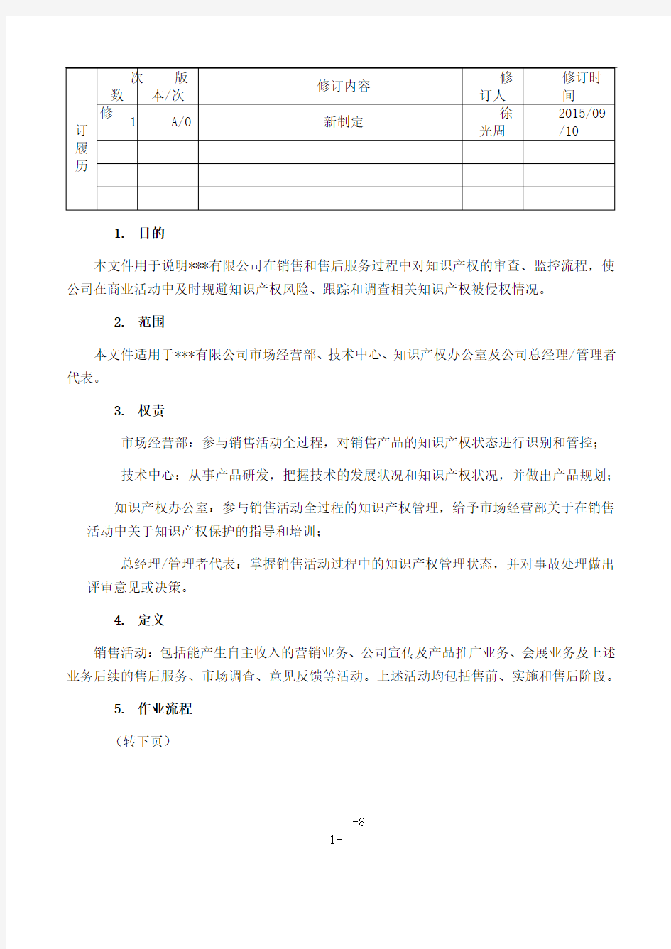 销售和售后阶段知识产权控制程序