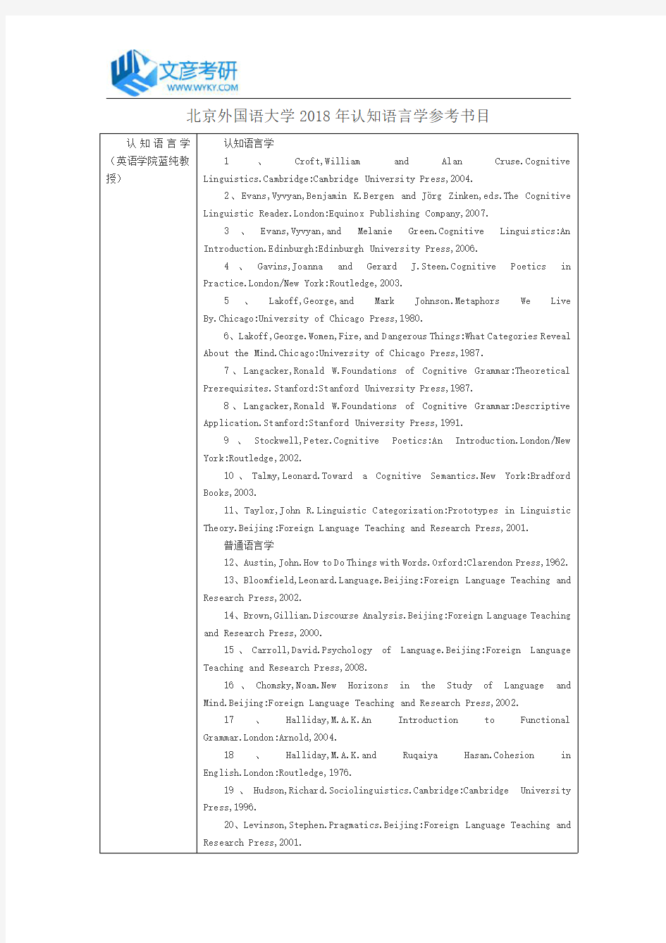 北京外国语大学2018年认知语言学参考书目