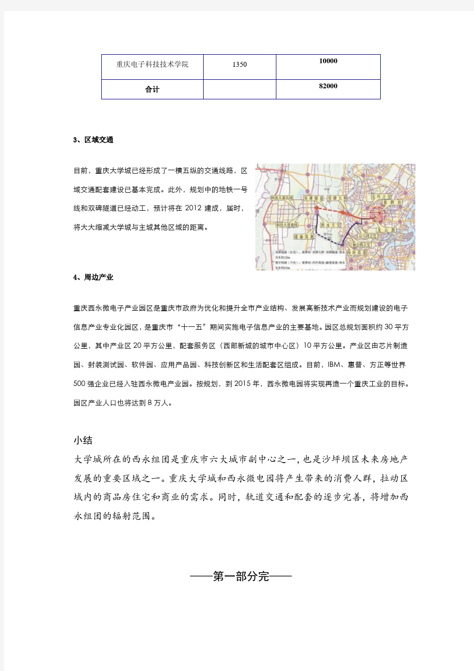 重庆大学城商业调查报告
