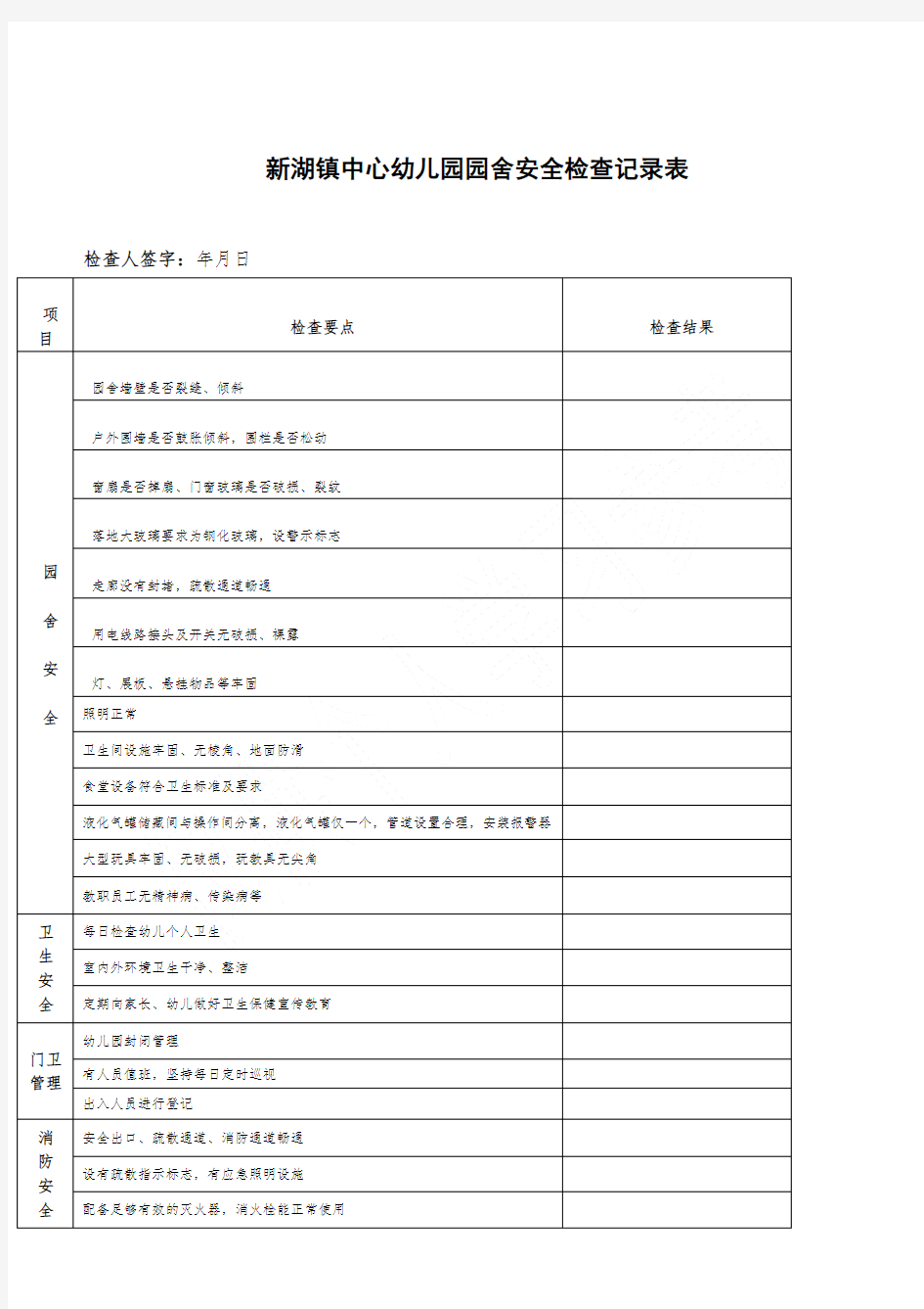 幼儿园园舍安全检查记录表