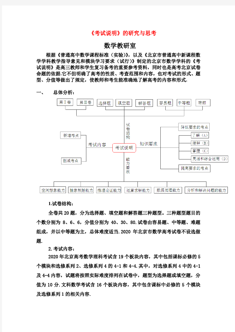 2020北京高三数学高考考试大纲说明及解析素材