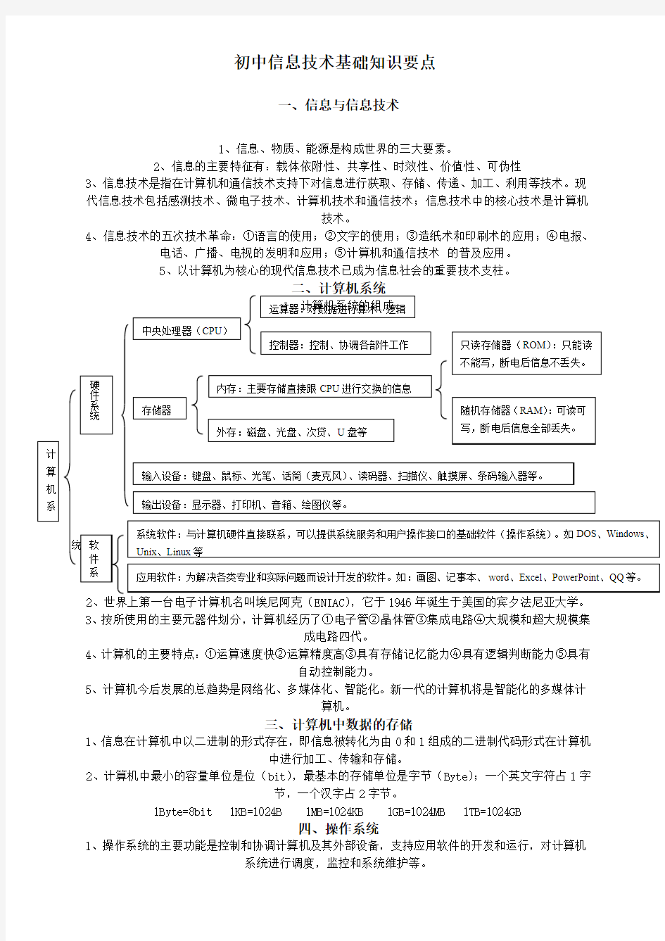 2018-2019年初中信息技术基础知识要点梳理