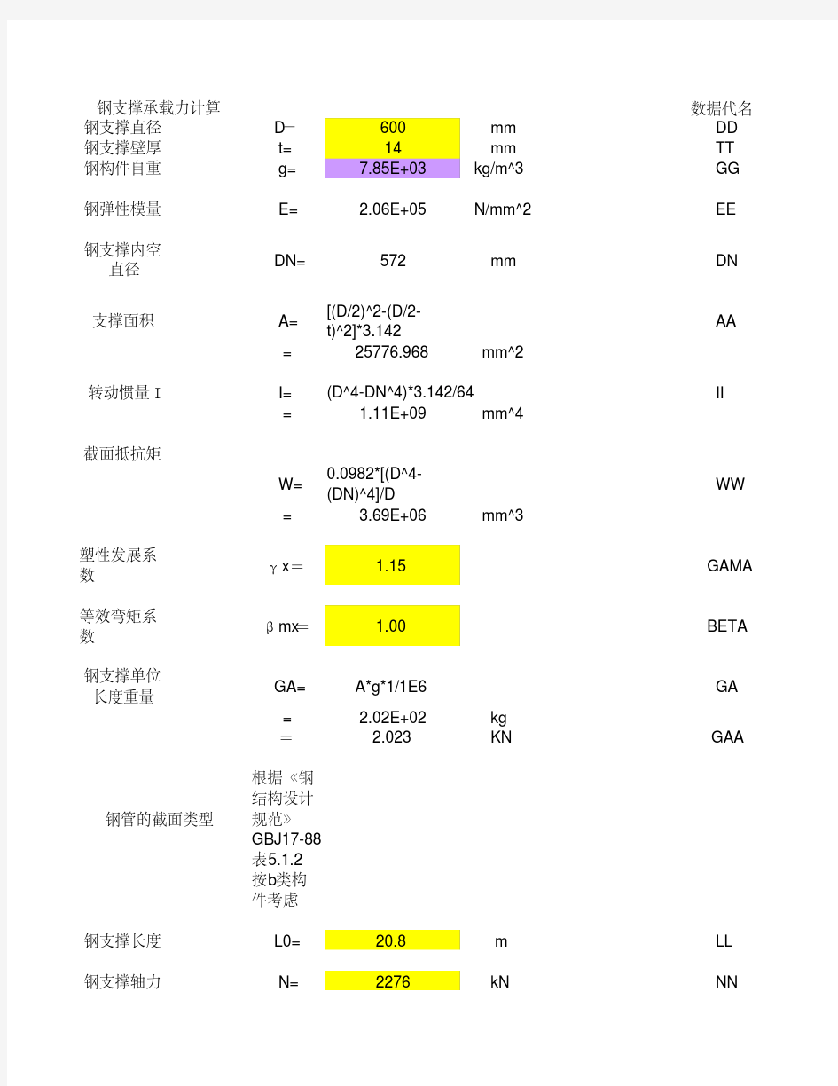 钢管支撑承载力计算.pdf