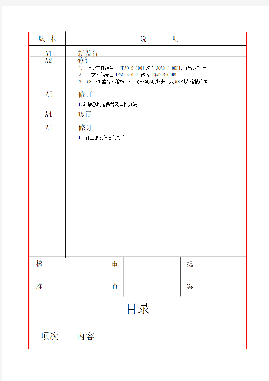 稽核小组作业标准书