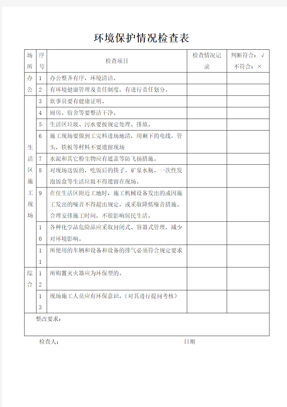 环境保护情况检查表