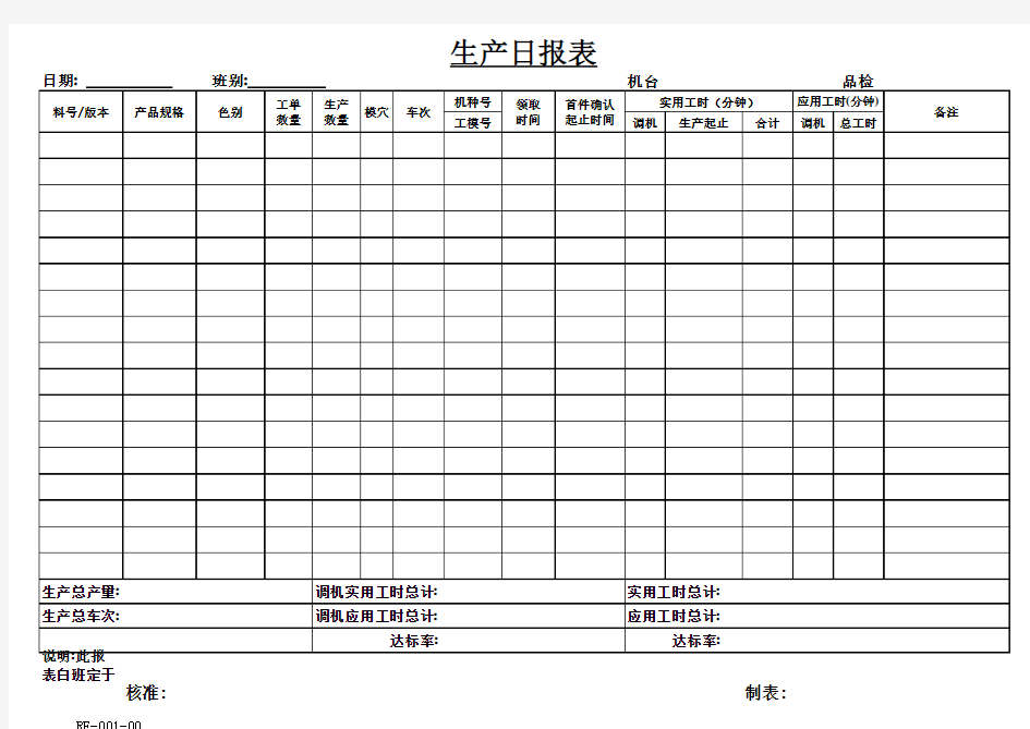 工厂管理生产日报表样板