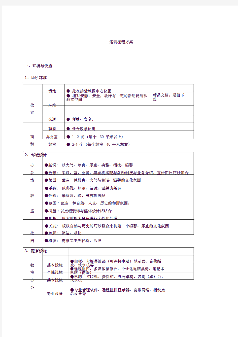 培训机构运营方案