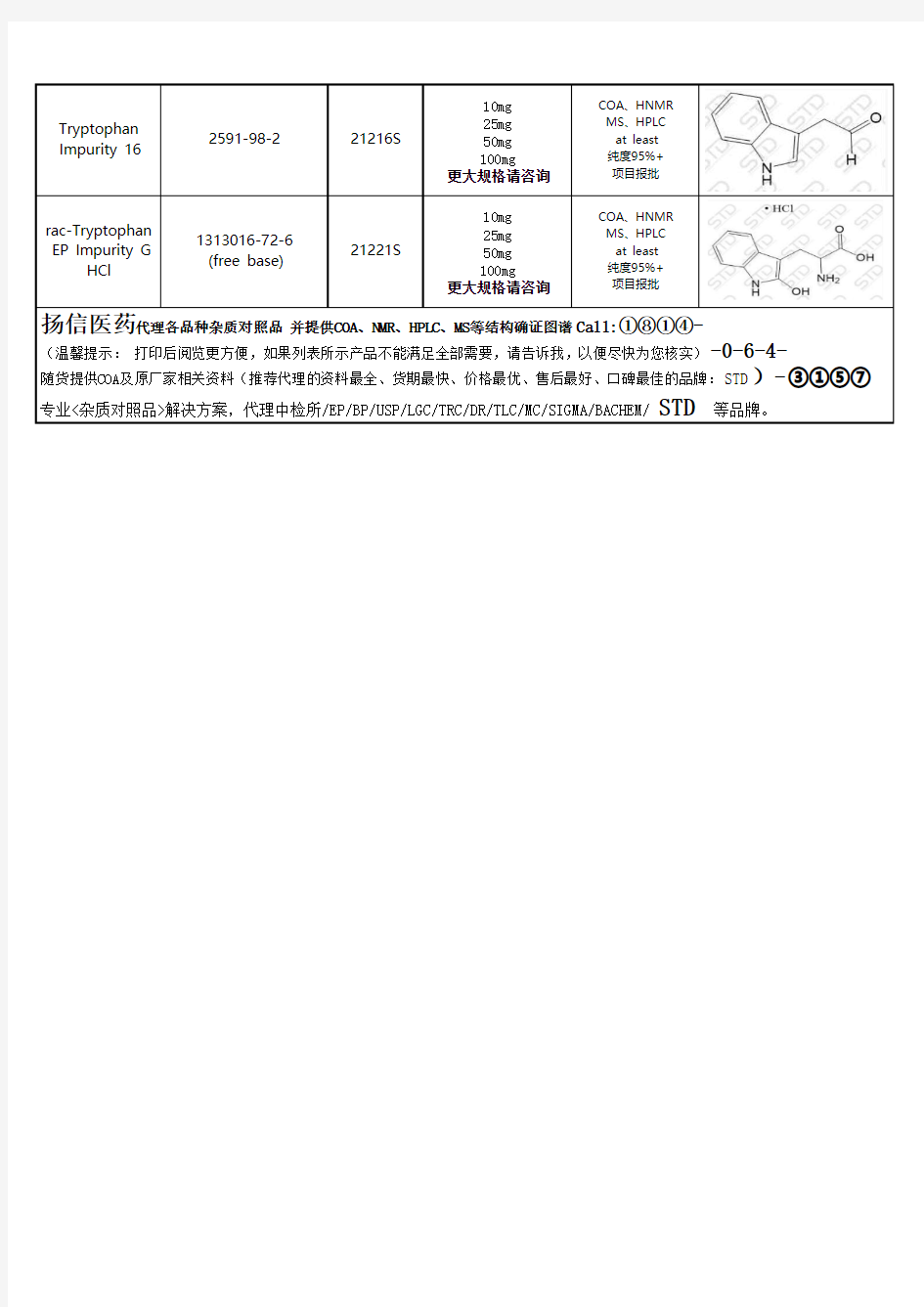 L-色氨酸杂质最新供应表