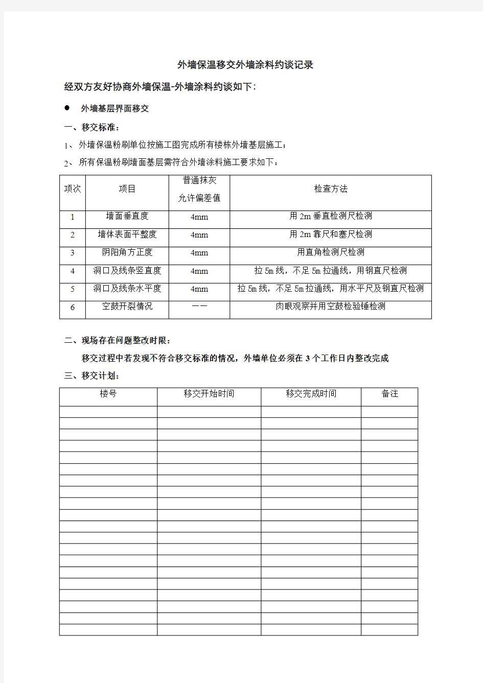 工作面移交-约谈记录(基层移交涂料)