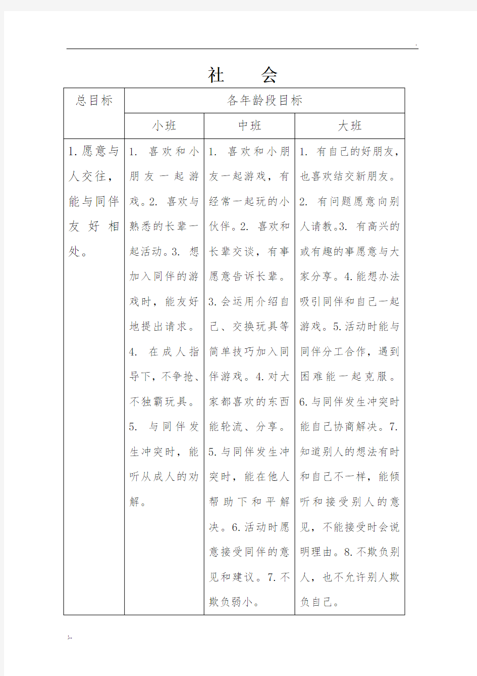 《3--6岁儿童学习与发展指南》社会领域目标