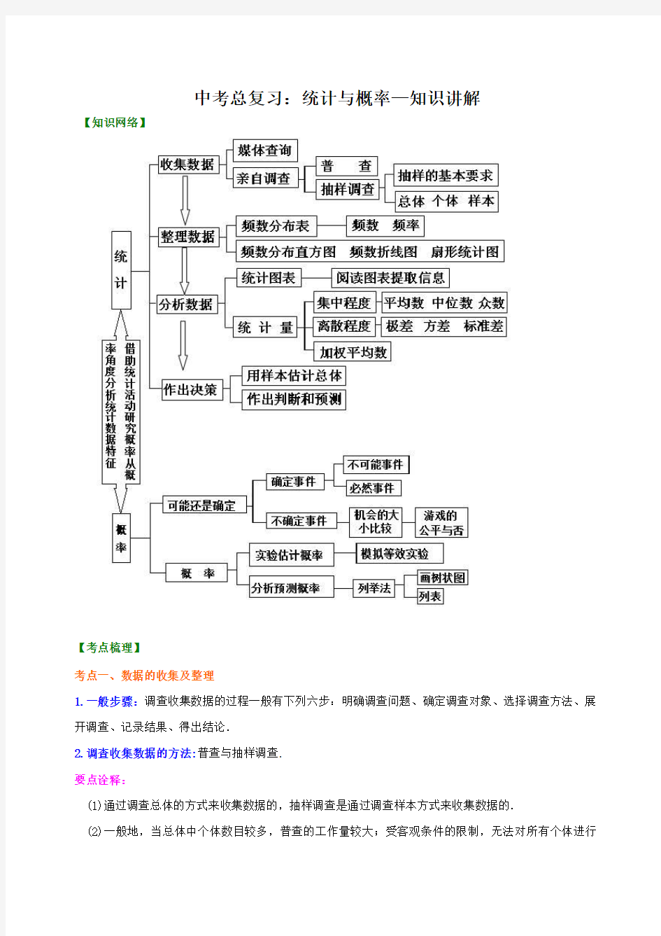 中考总复习：统计与概率--知识讲解