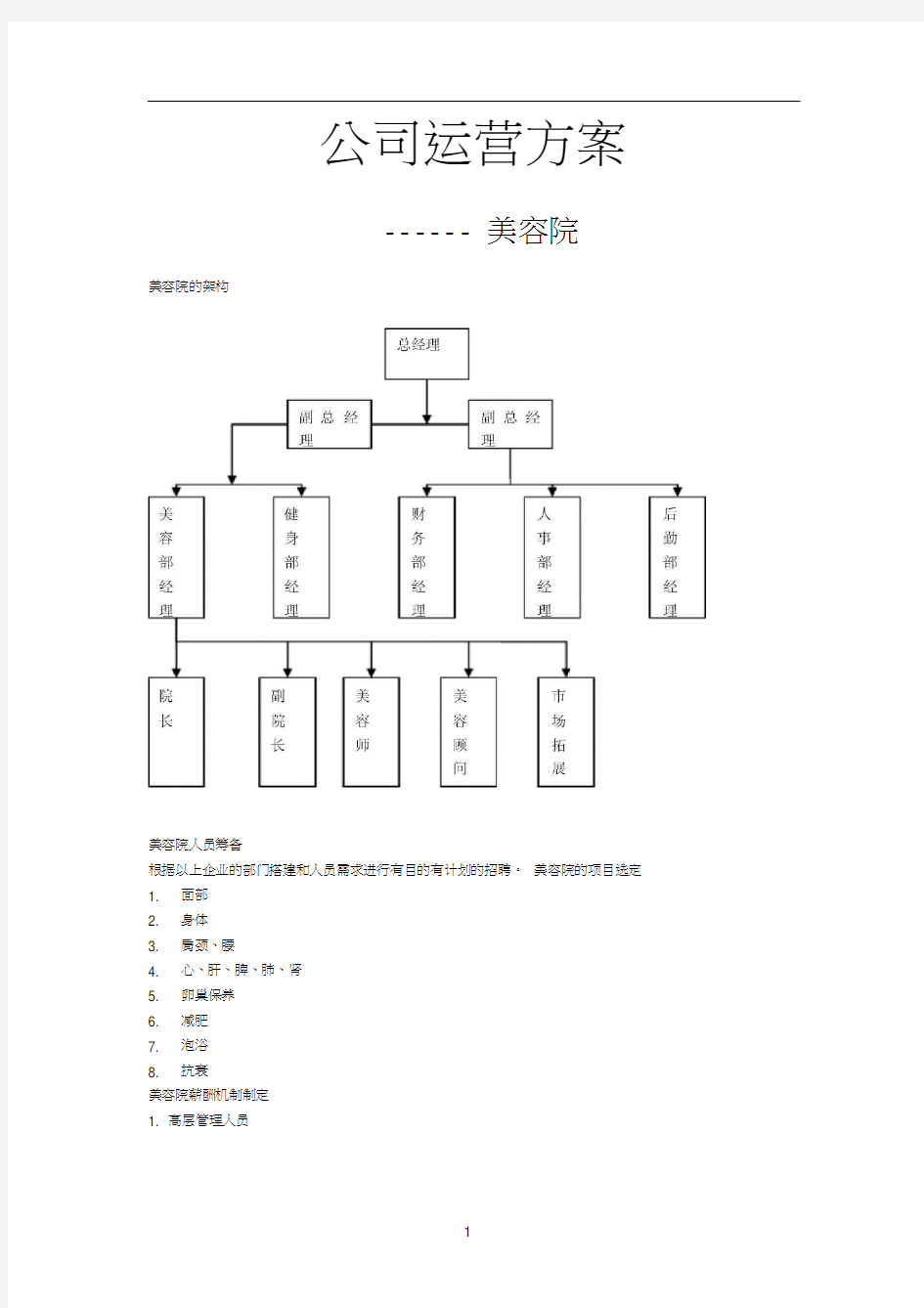 美容院运营方案73261