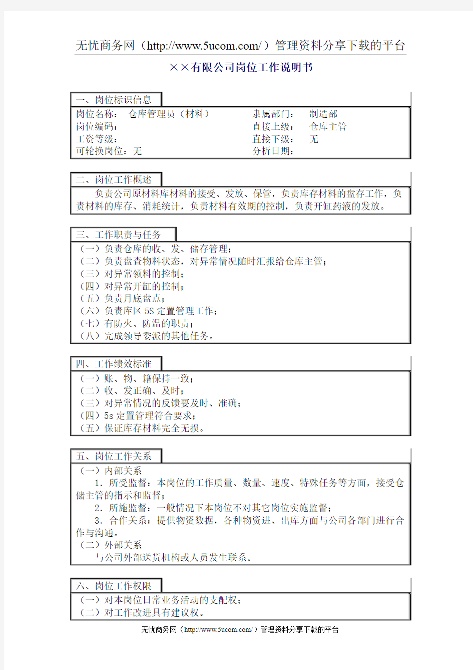 仓库管理员岗位说明