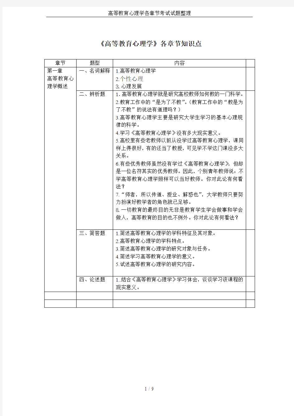 高等教育心理学各章节考试试题整理