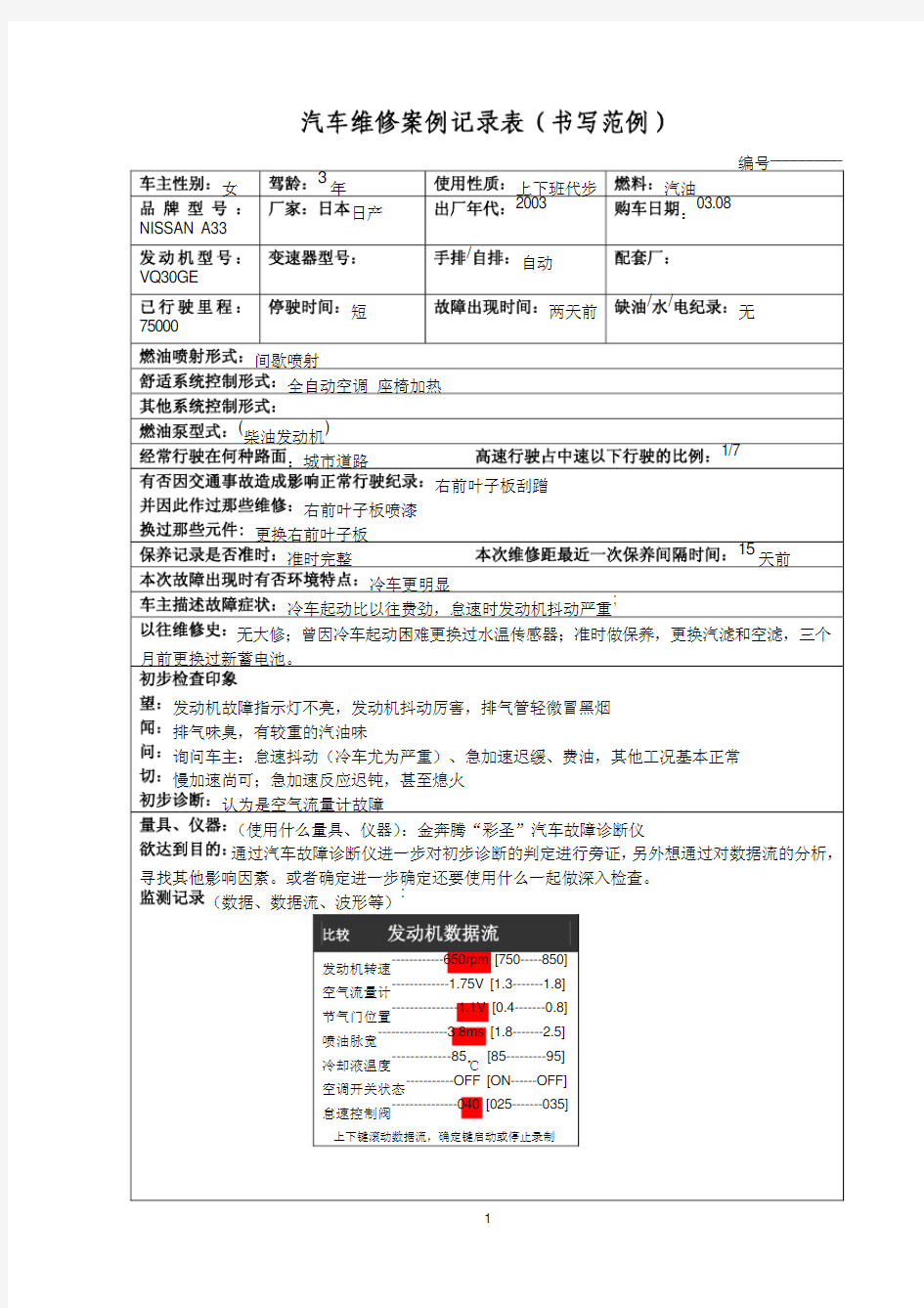 汽车维修案例记录表书写范例.pdf