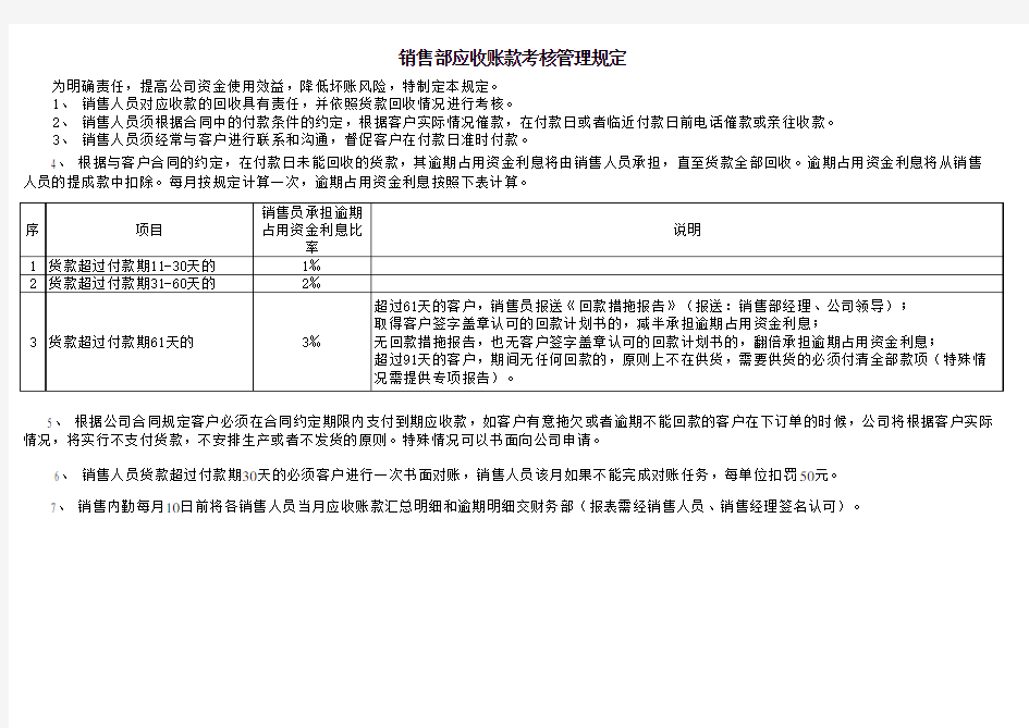 销售应收账款管理办法