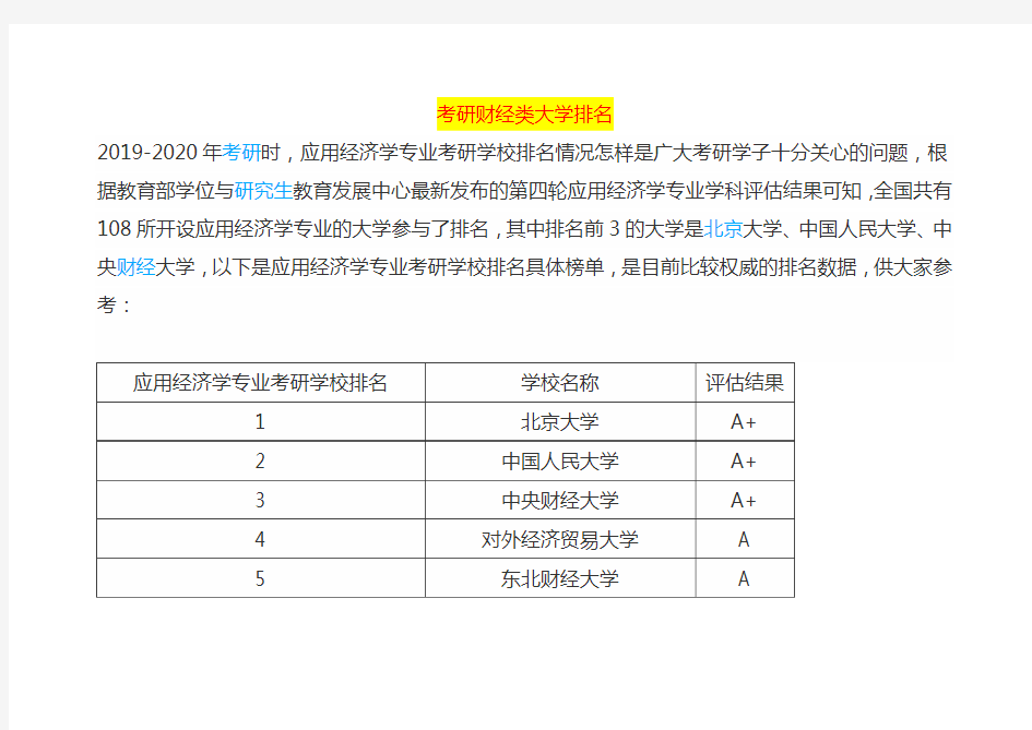 考研财经类大学排名